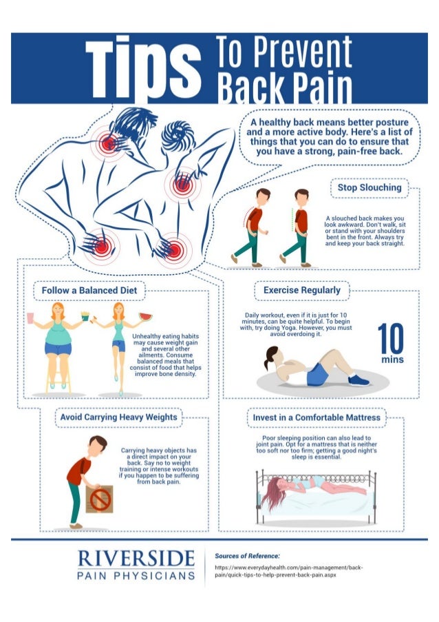 How to Prevent Back Pain